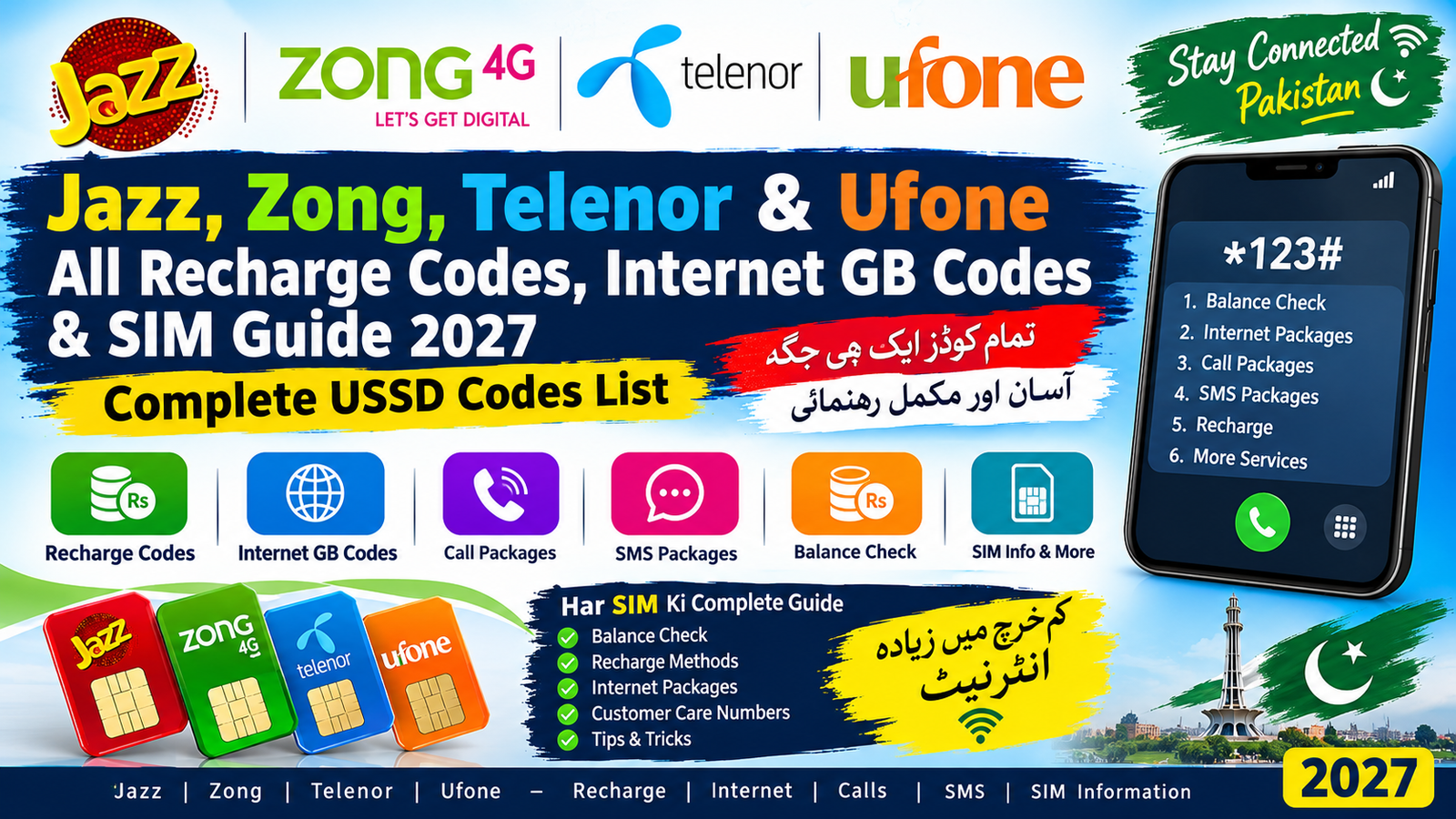 Jazz, Zong, Telenor & Ufone All Recharge Codes, Internet GB Codes & SIM Guide 2027